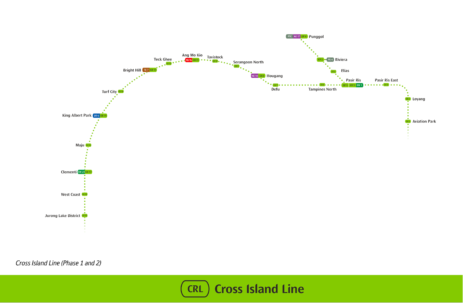 Cross Island Line map for phases 1 and 2, from Jurong Lake District to Aviation Park