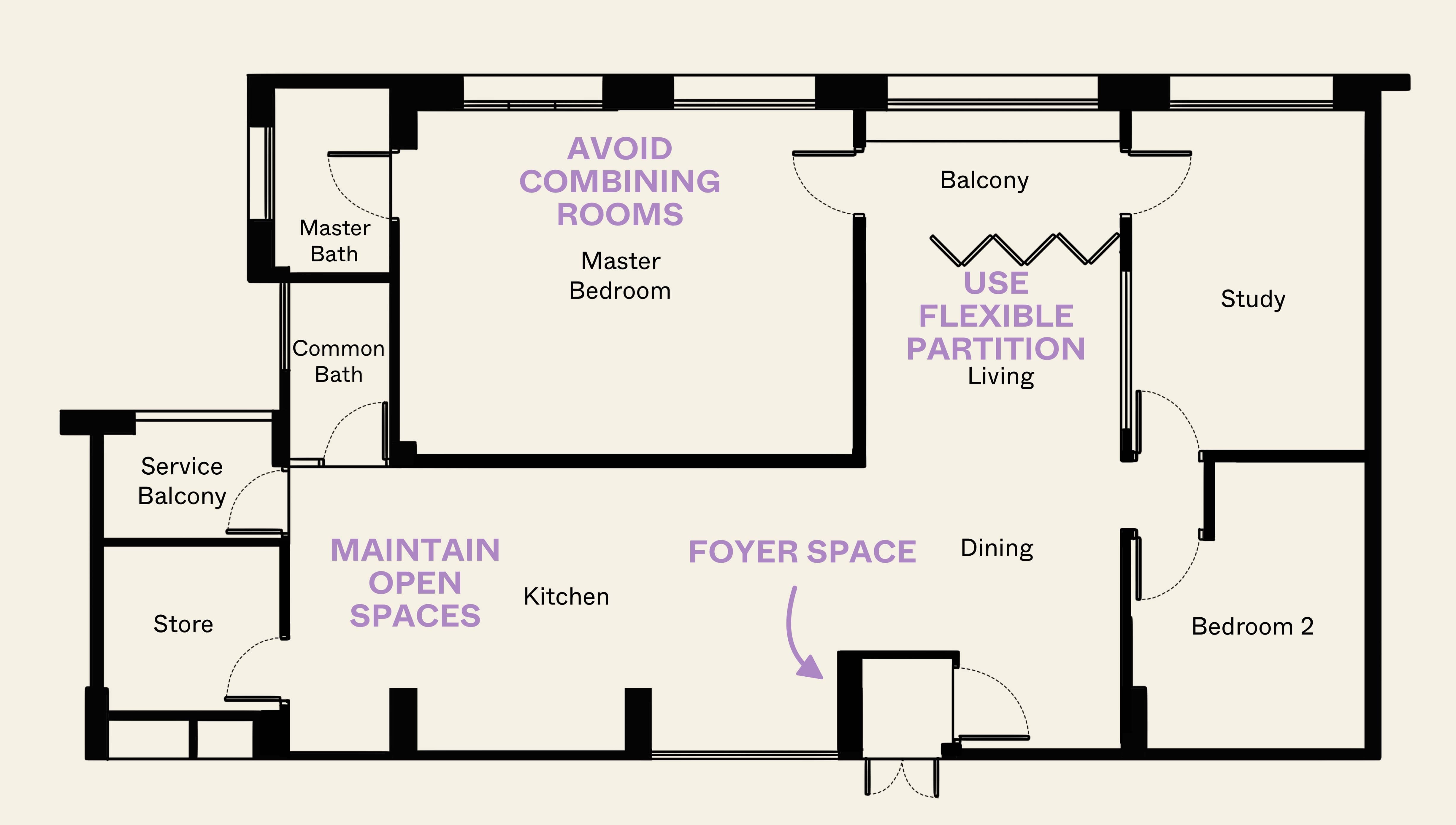 Apartments Near Fisher Investments