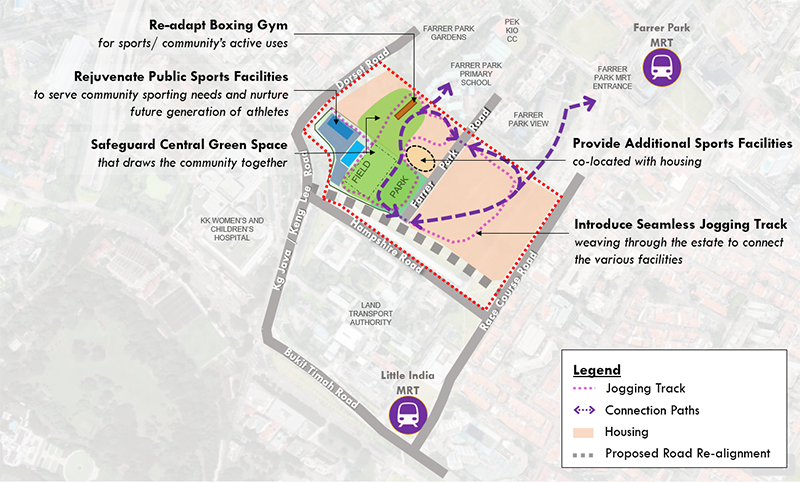 Farrer Park conceptual plan