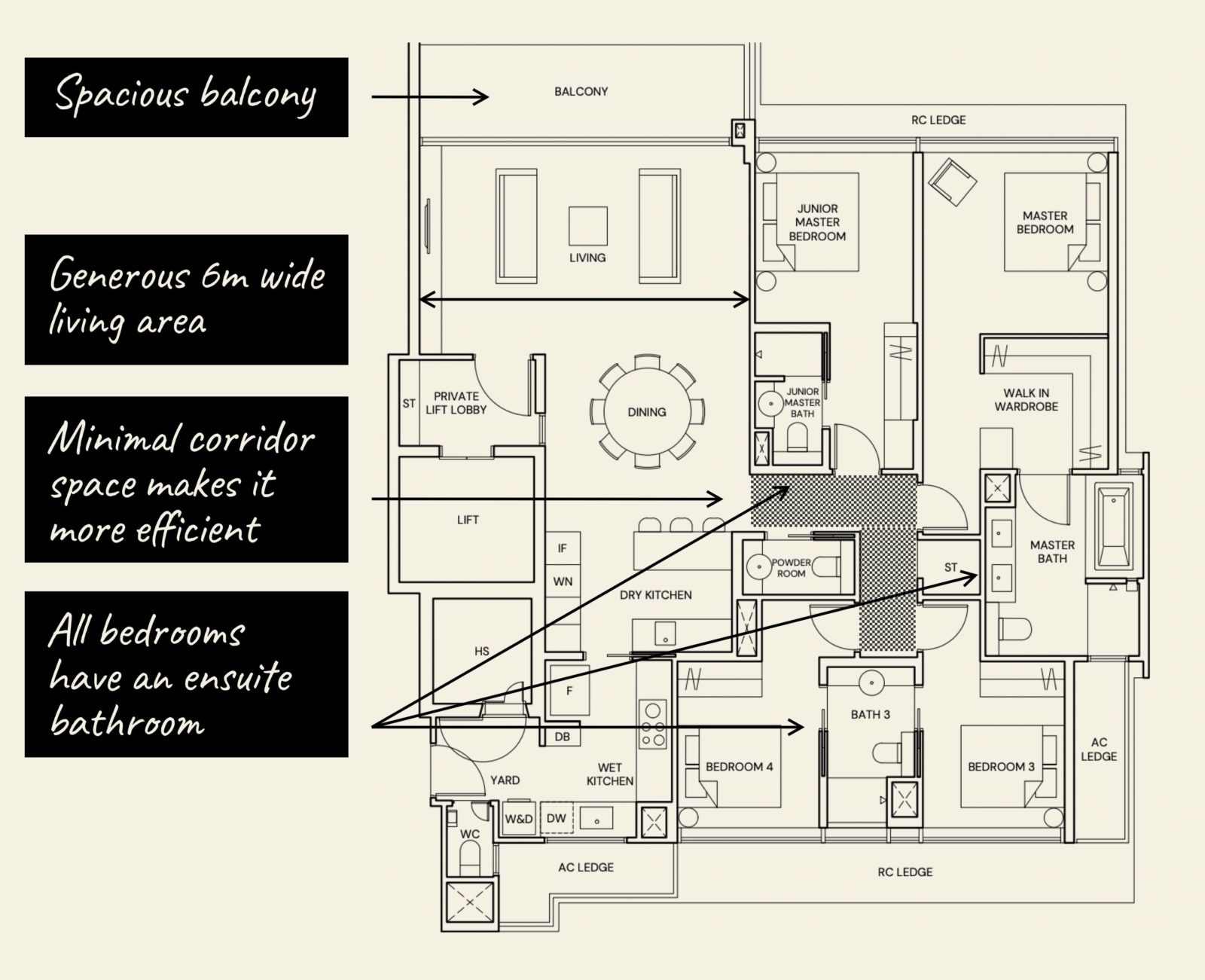 5 Almost Perfect New Launch Condo Layouts (Smaller But More Efficient)