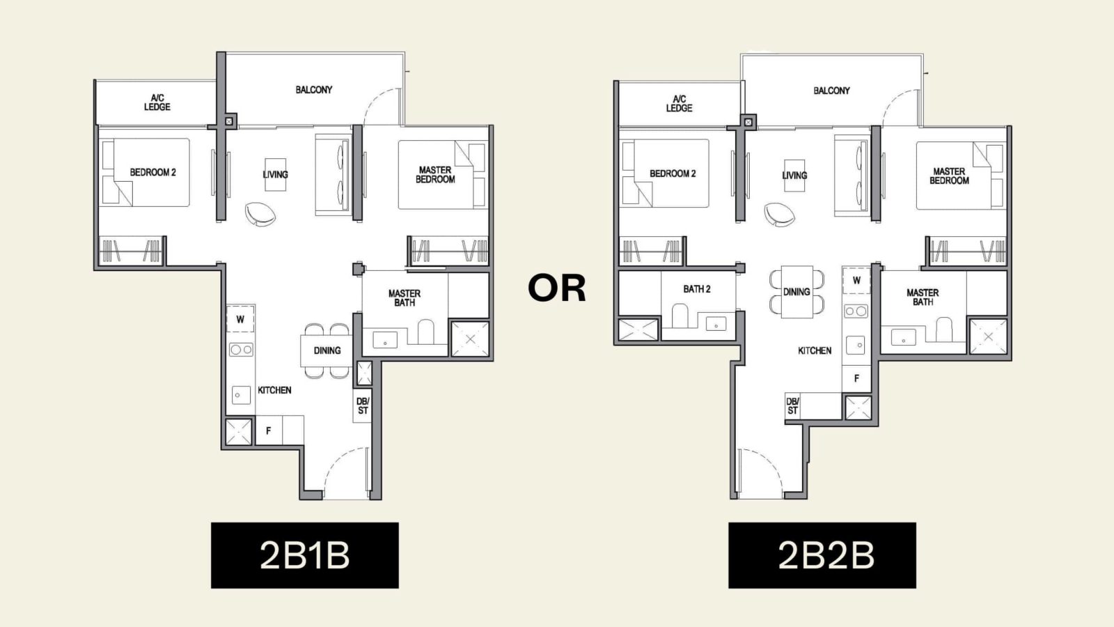 2 bathrooms vs 1 bathroom investment