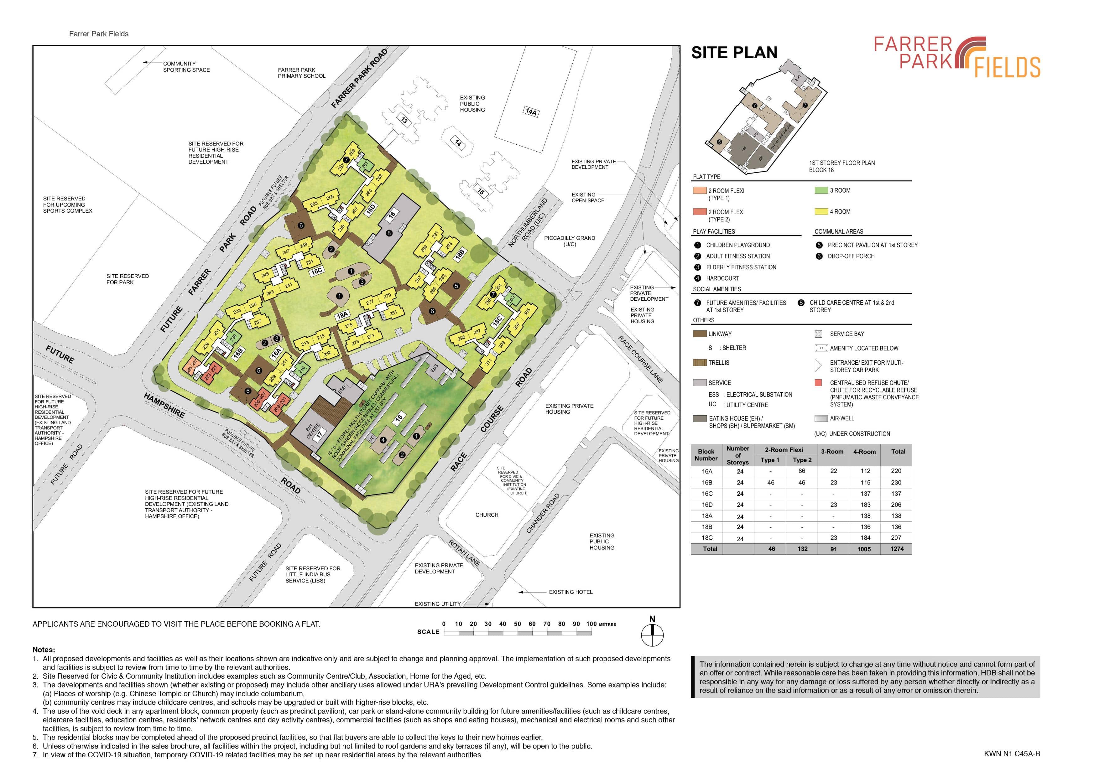 Farrer Park Fields Site Plan 1