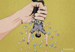 selling costs