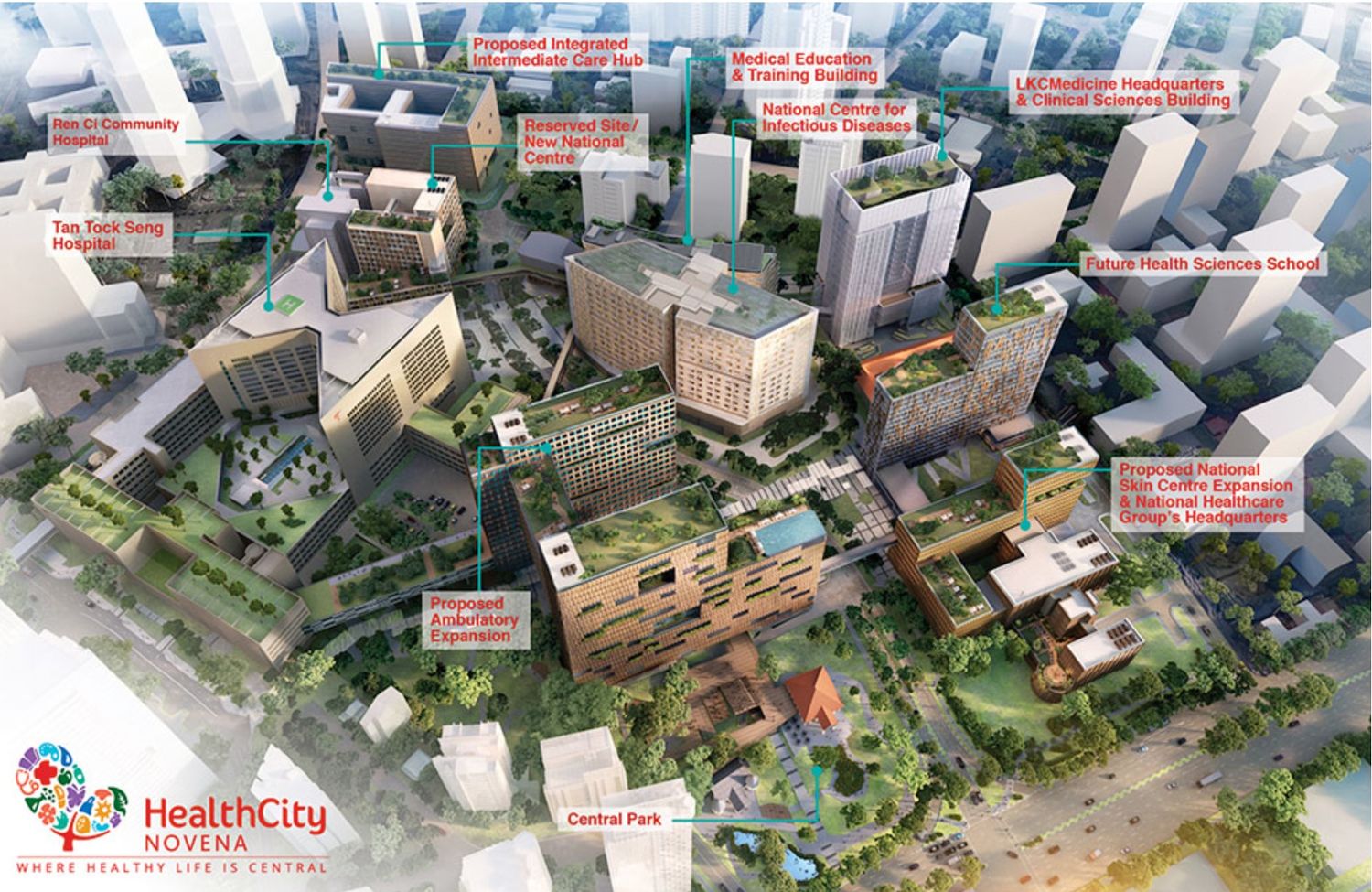 health city novena