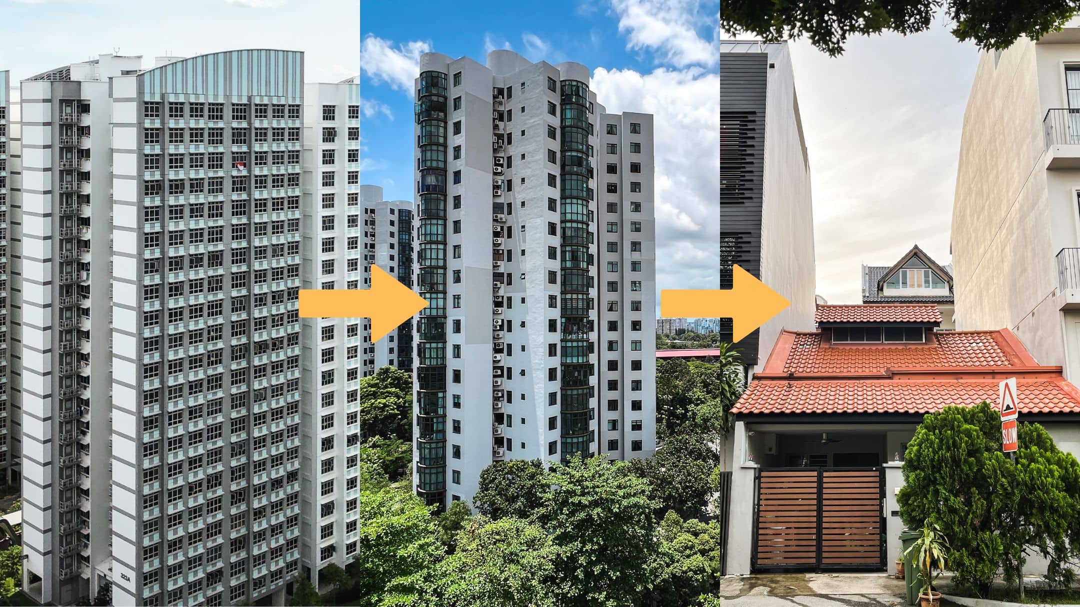 asset progression singapore