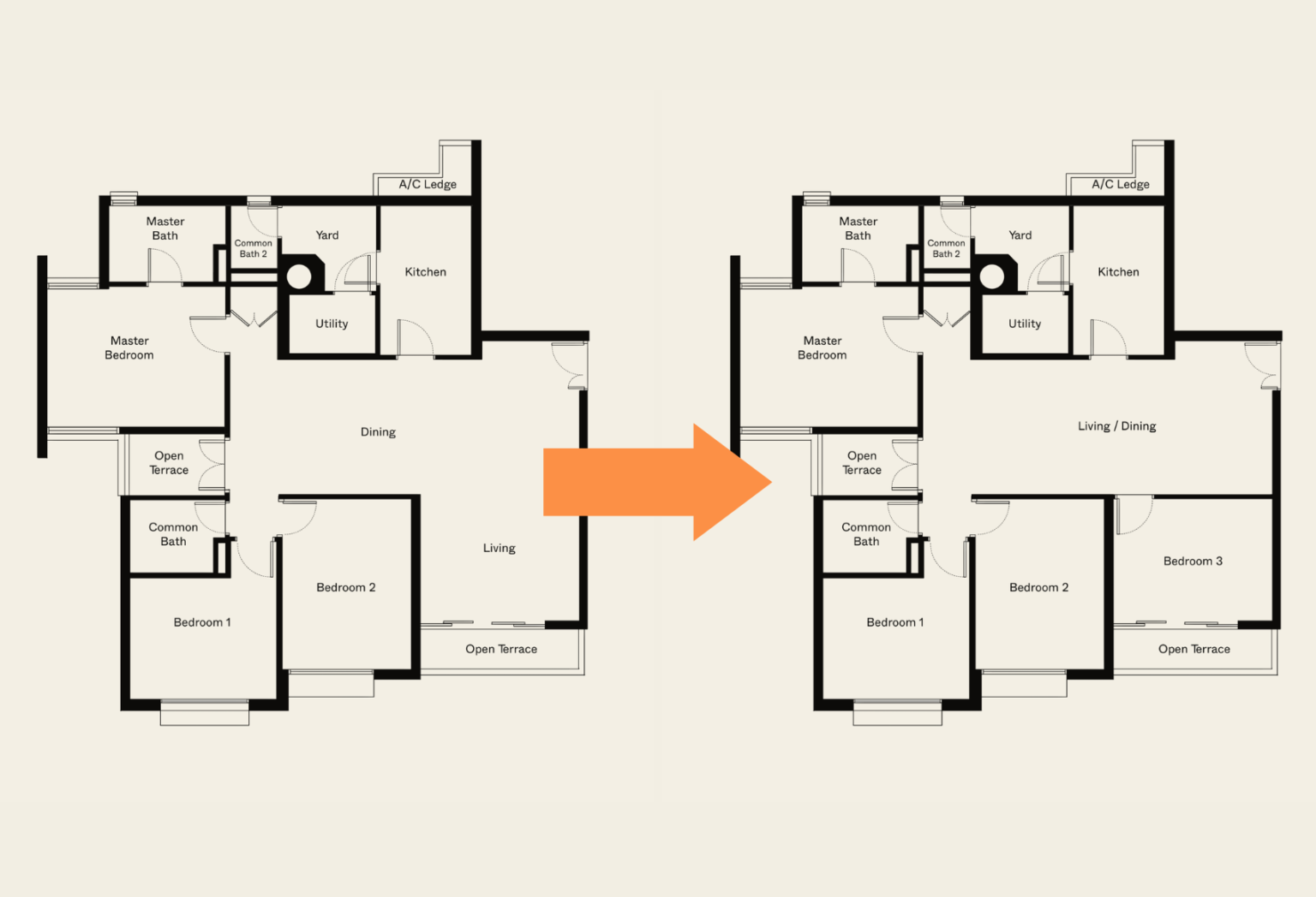 What to know before adding rooms to your condo unit