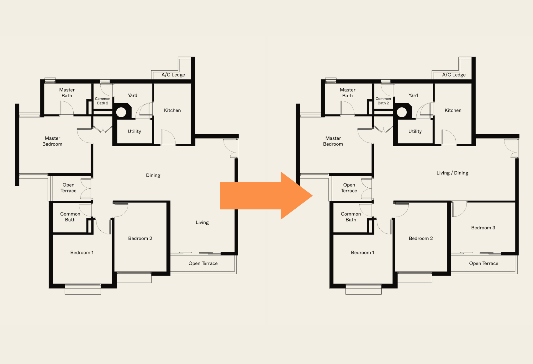 What-to-know-before-adding-rooms-to-your