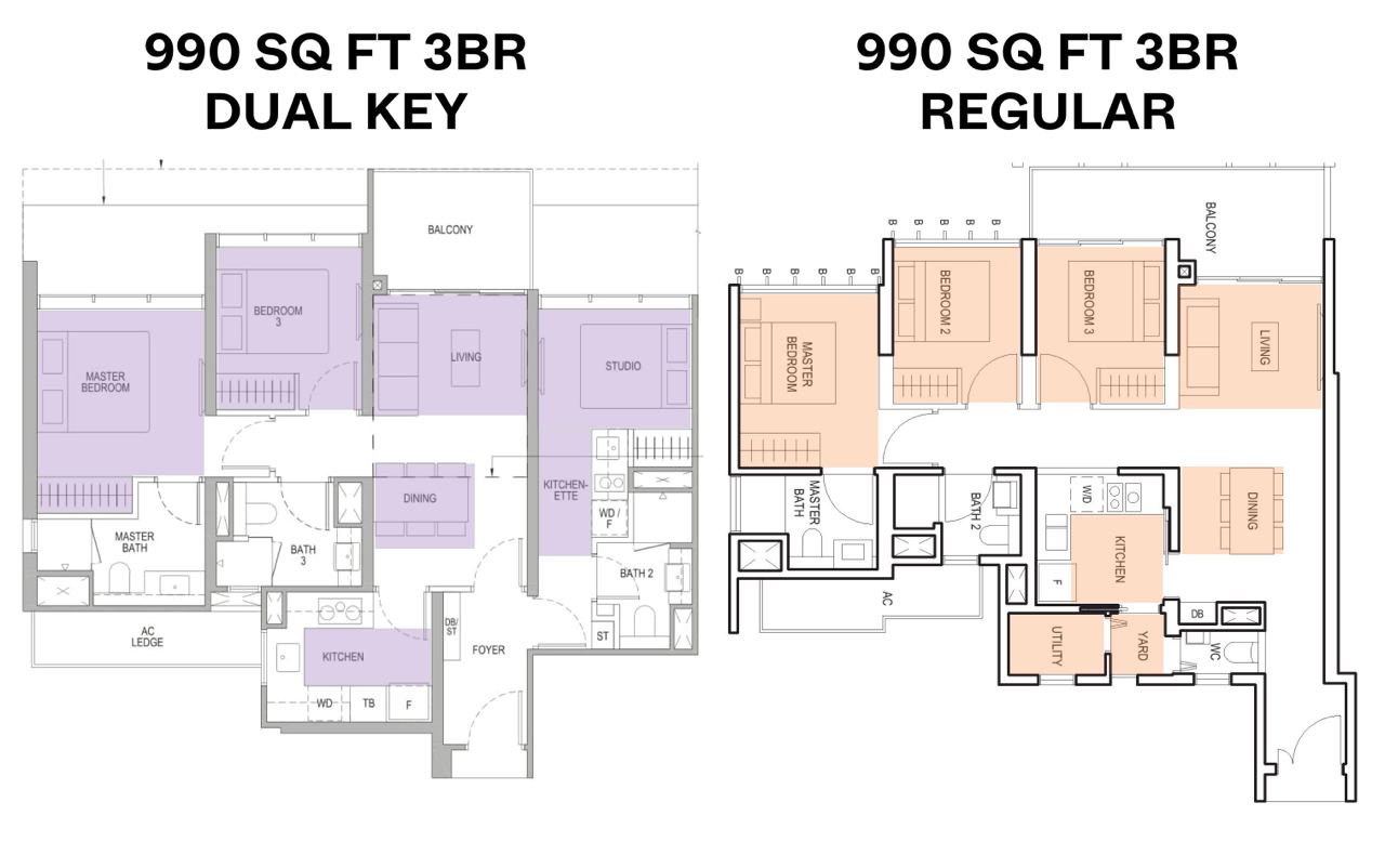 dual key layout living