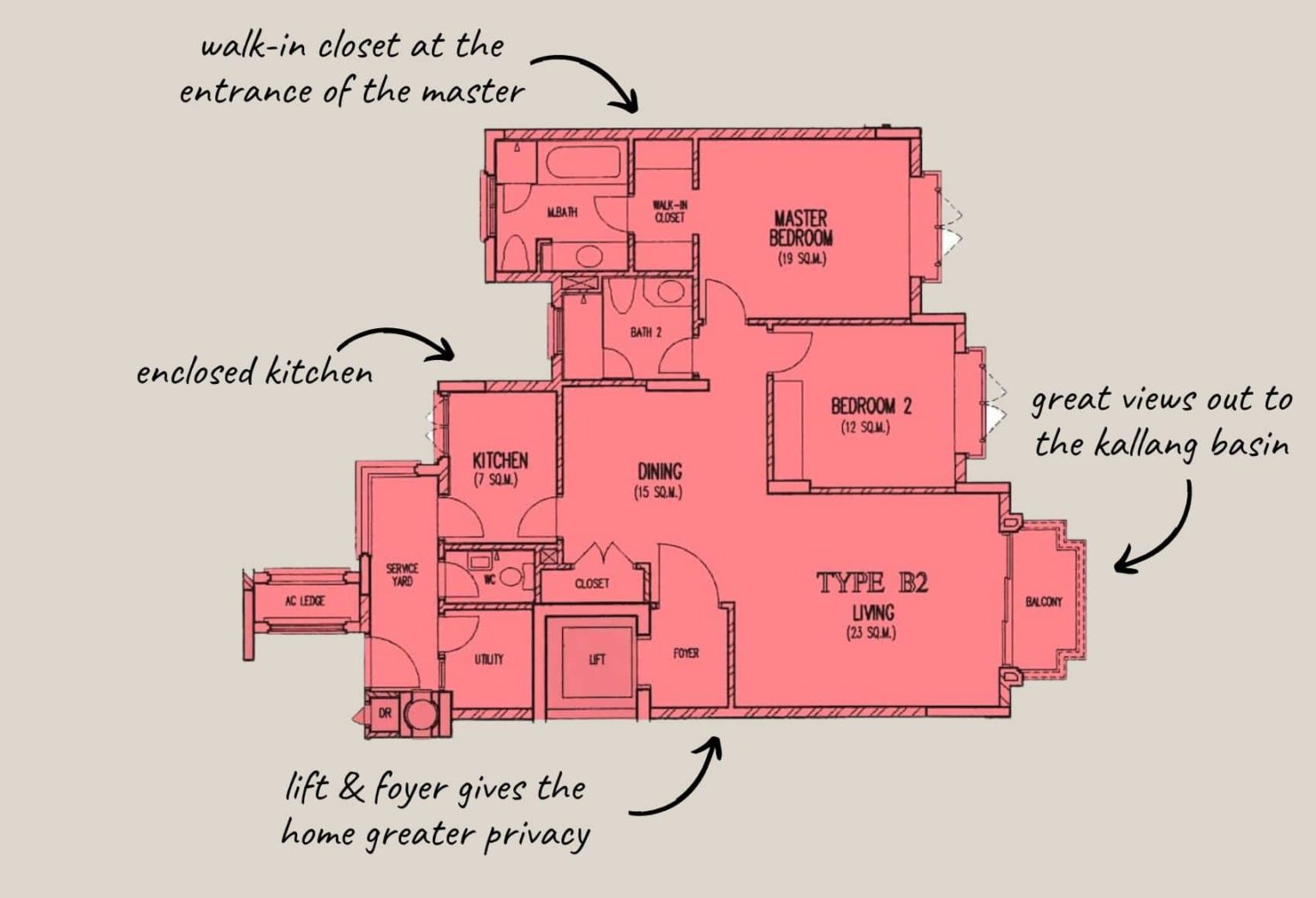 2 bedroom new launch ideal layout