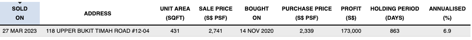 the linq sub sale transaction