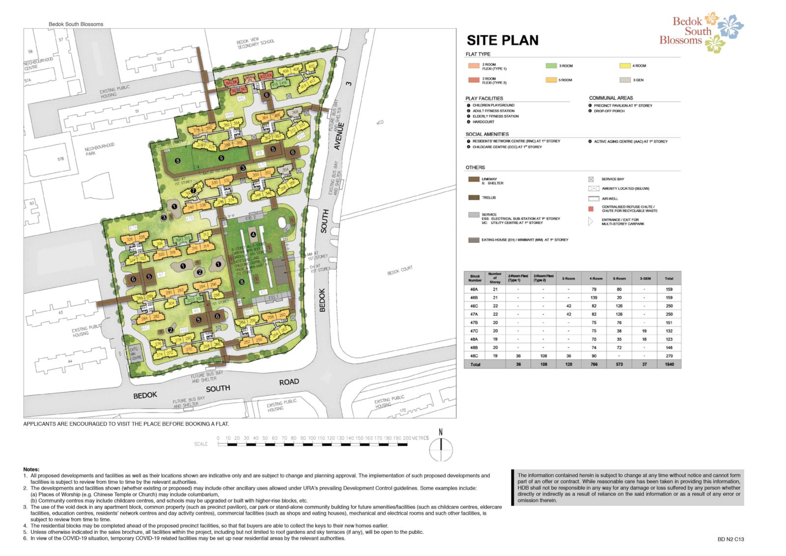 Bedok South Blossoms Site Plan