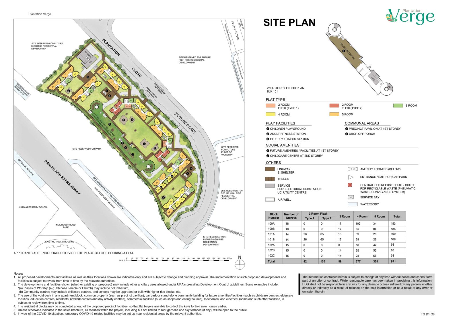 Plantation Verge Site Plan