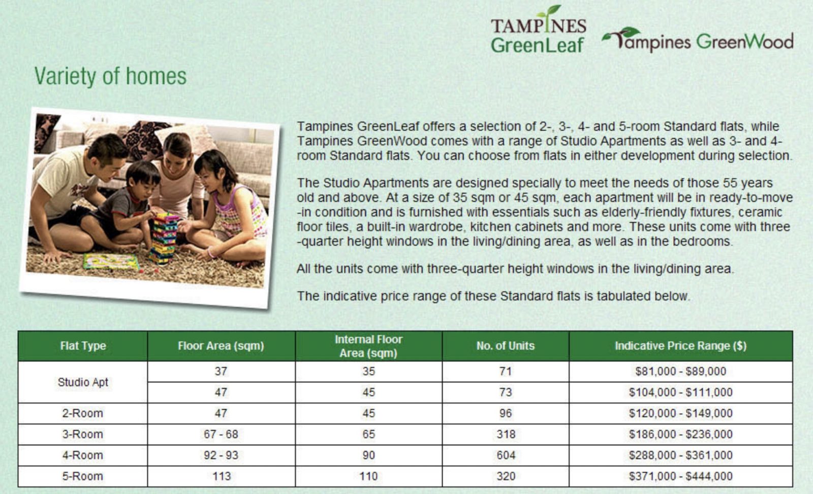 Tampines Greenleaf Greenwood pricing