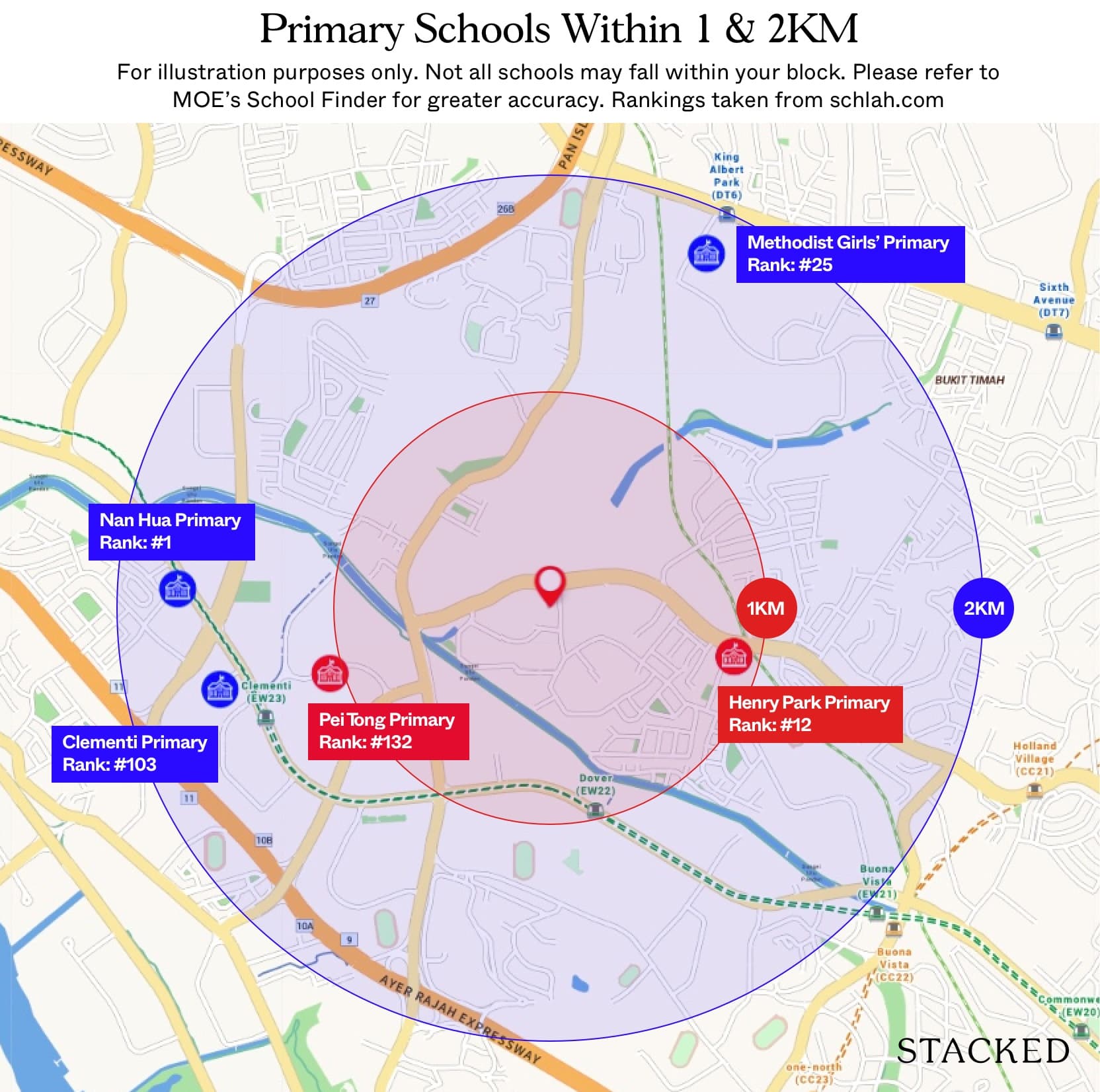 Pinetree Hill Primary Schools