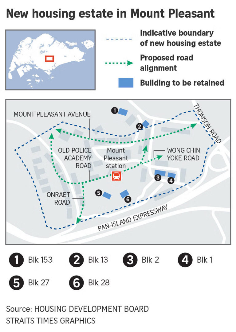 5,000 New HDB Flats At Mount Pleasant Should You Wait For This