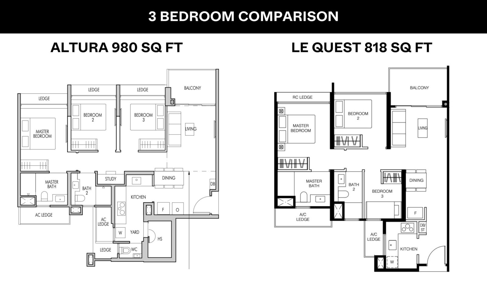 Altura Vs Le Quest Comparison