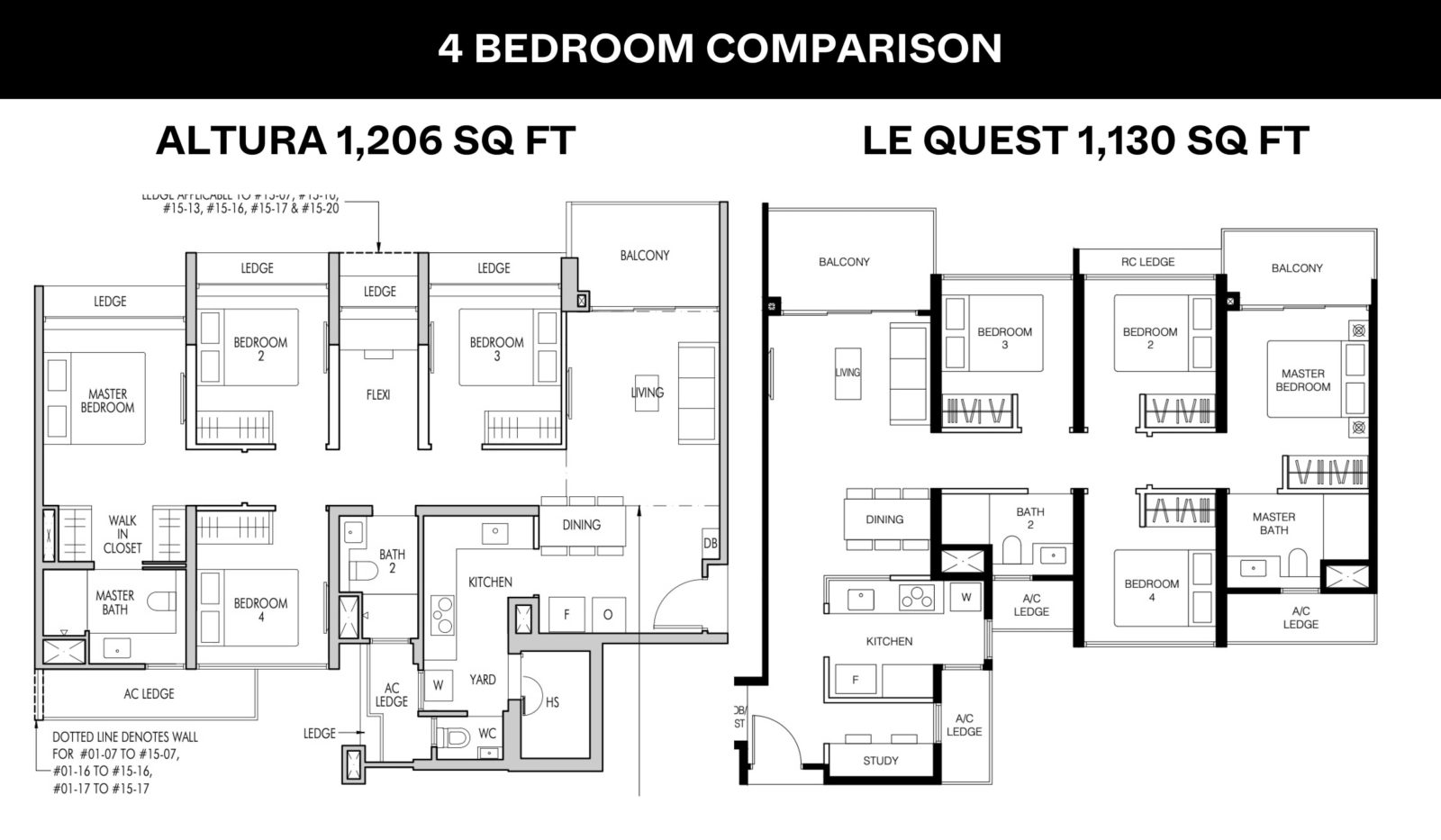 Altura vs Le Quest 4 Bedroom