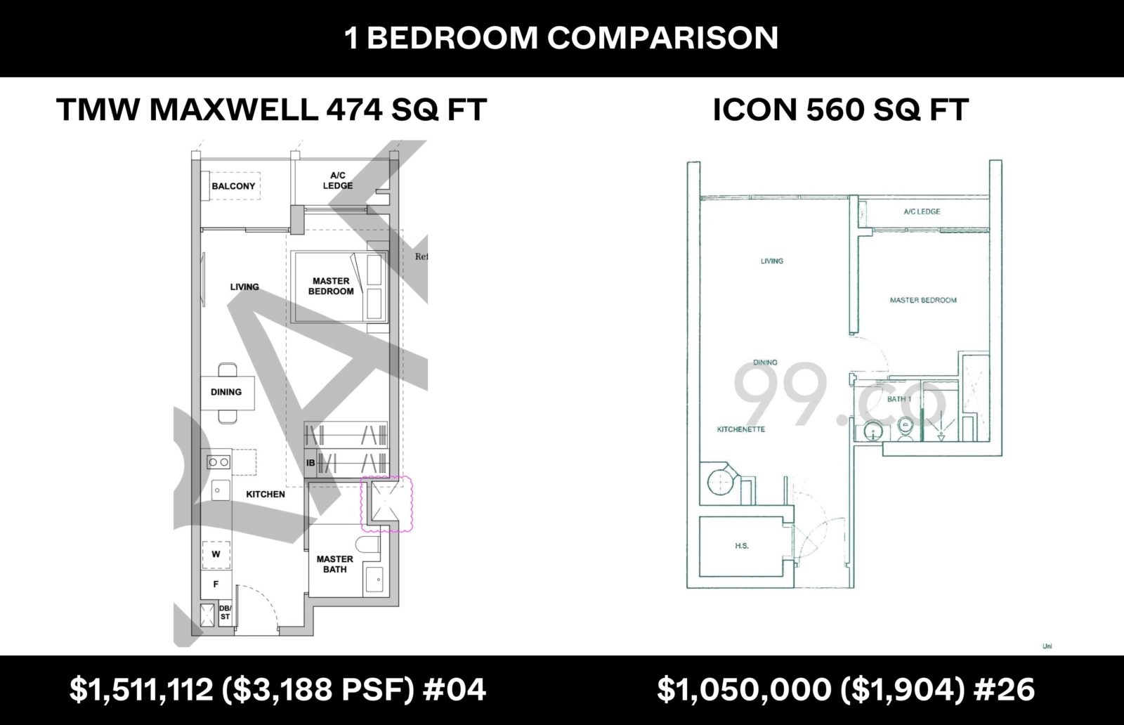 TMW Maxwell 1br comparison Icon