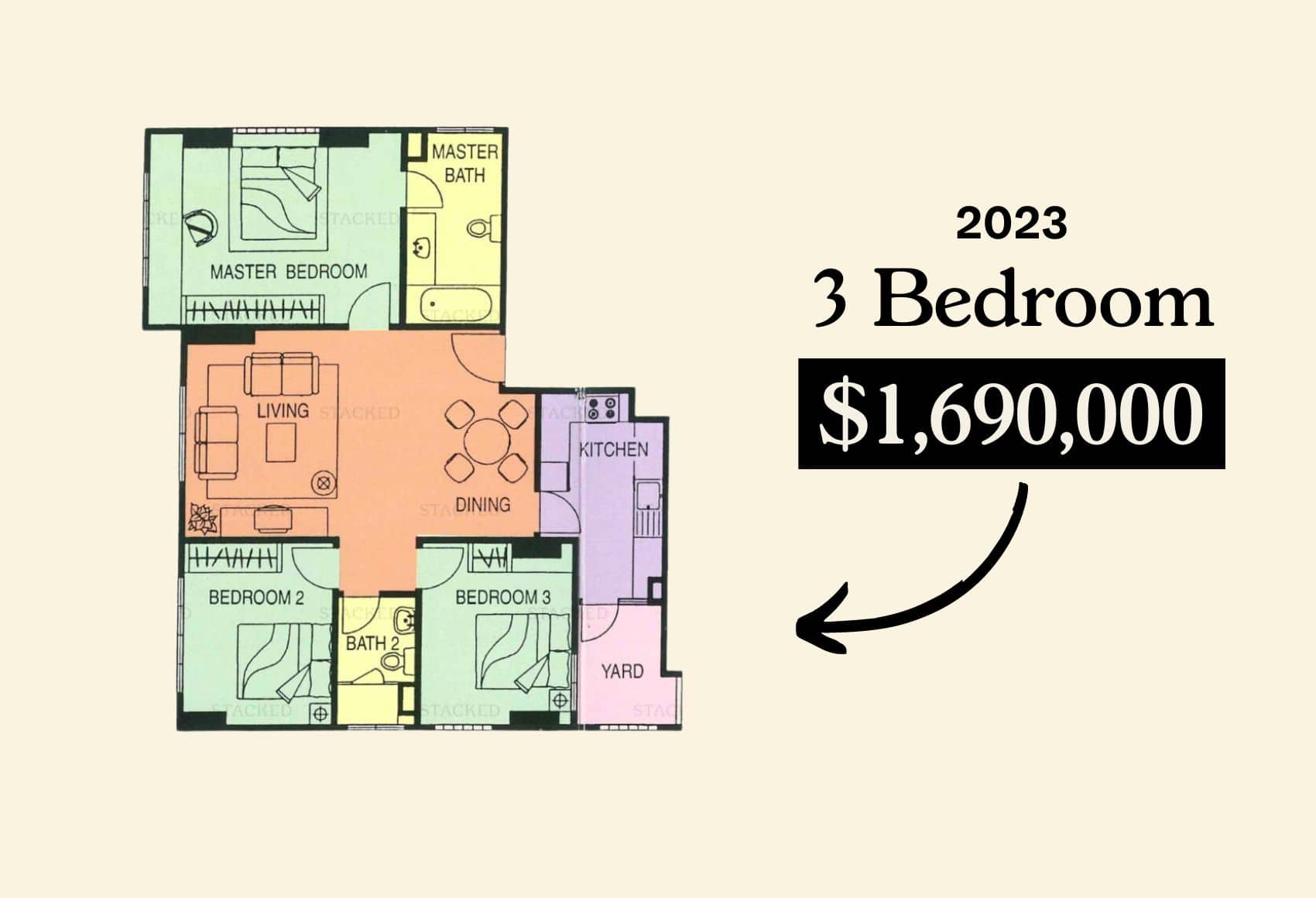 3 bedroom central condos 2023 singapore under 2 million