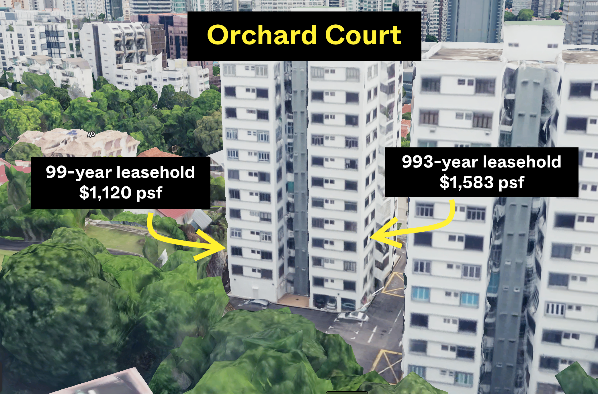 Orchard Court 2
