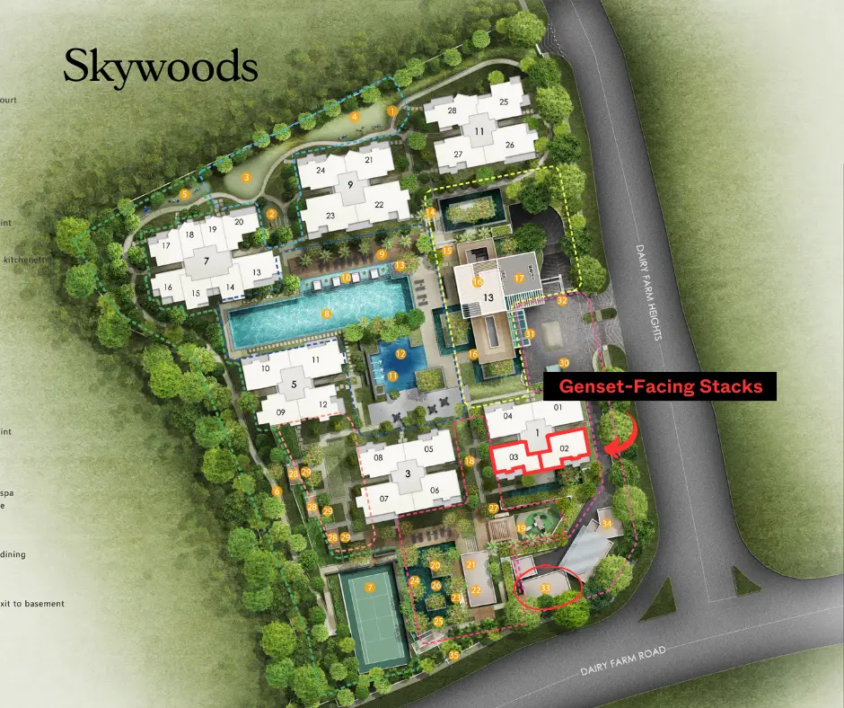 Skywoods