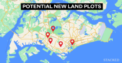 Potential New Land Plots Featured