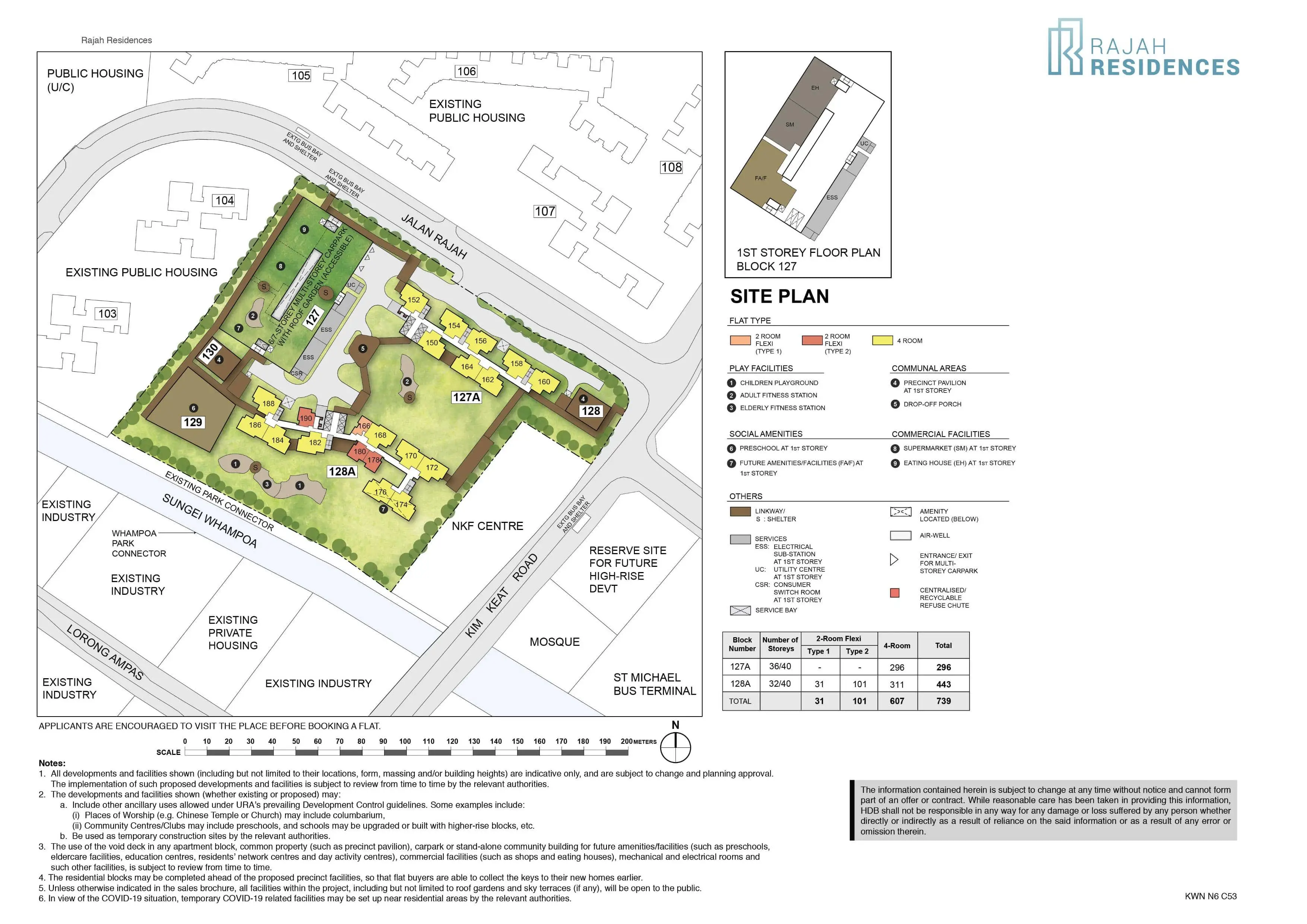 Rajah Residences Site Plan