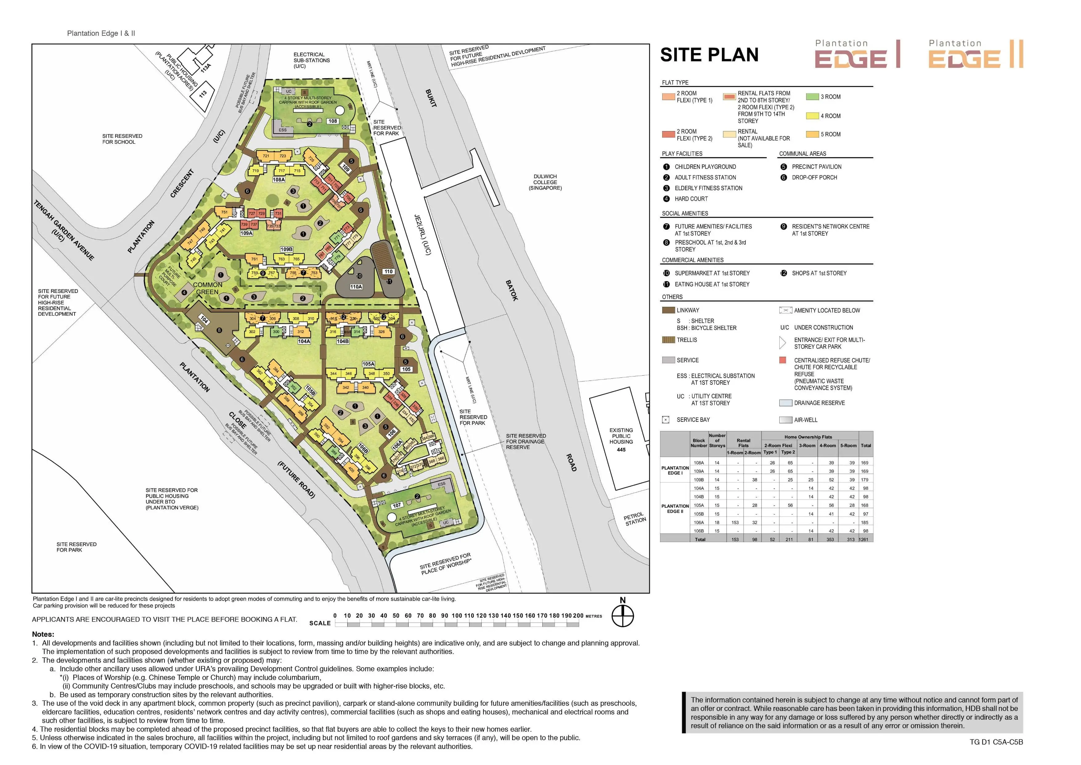 Plantation Edge I II Site Plan
