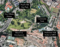 Pearl’s Hill City Park