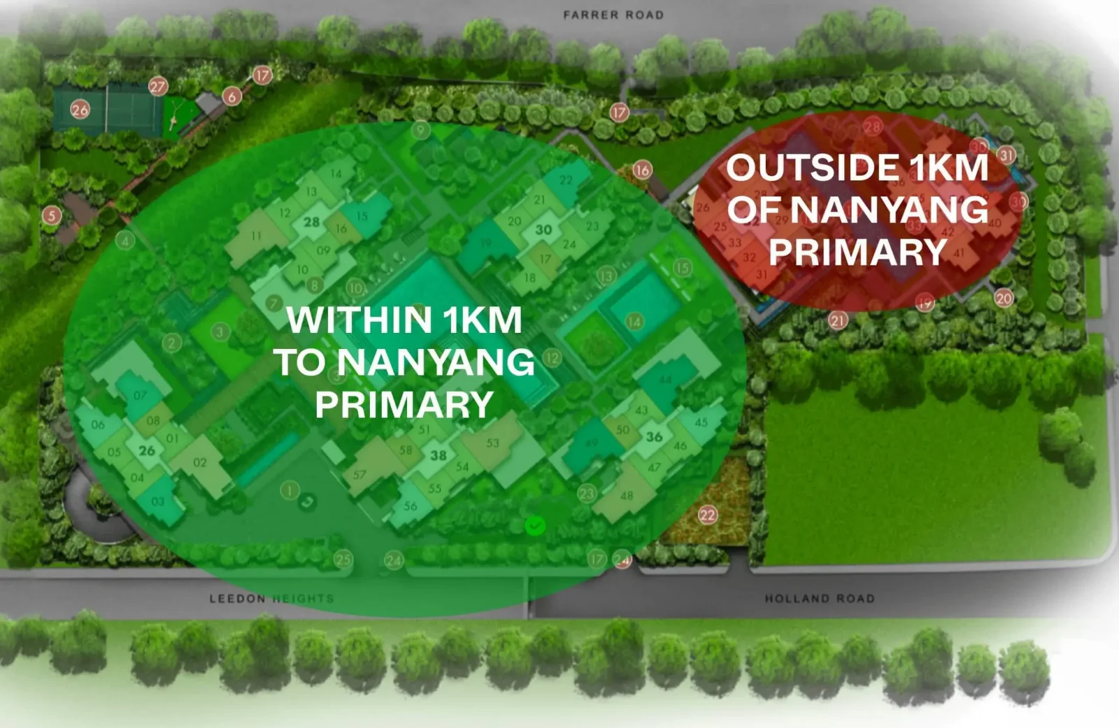 leedon green nanyang primary