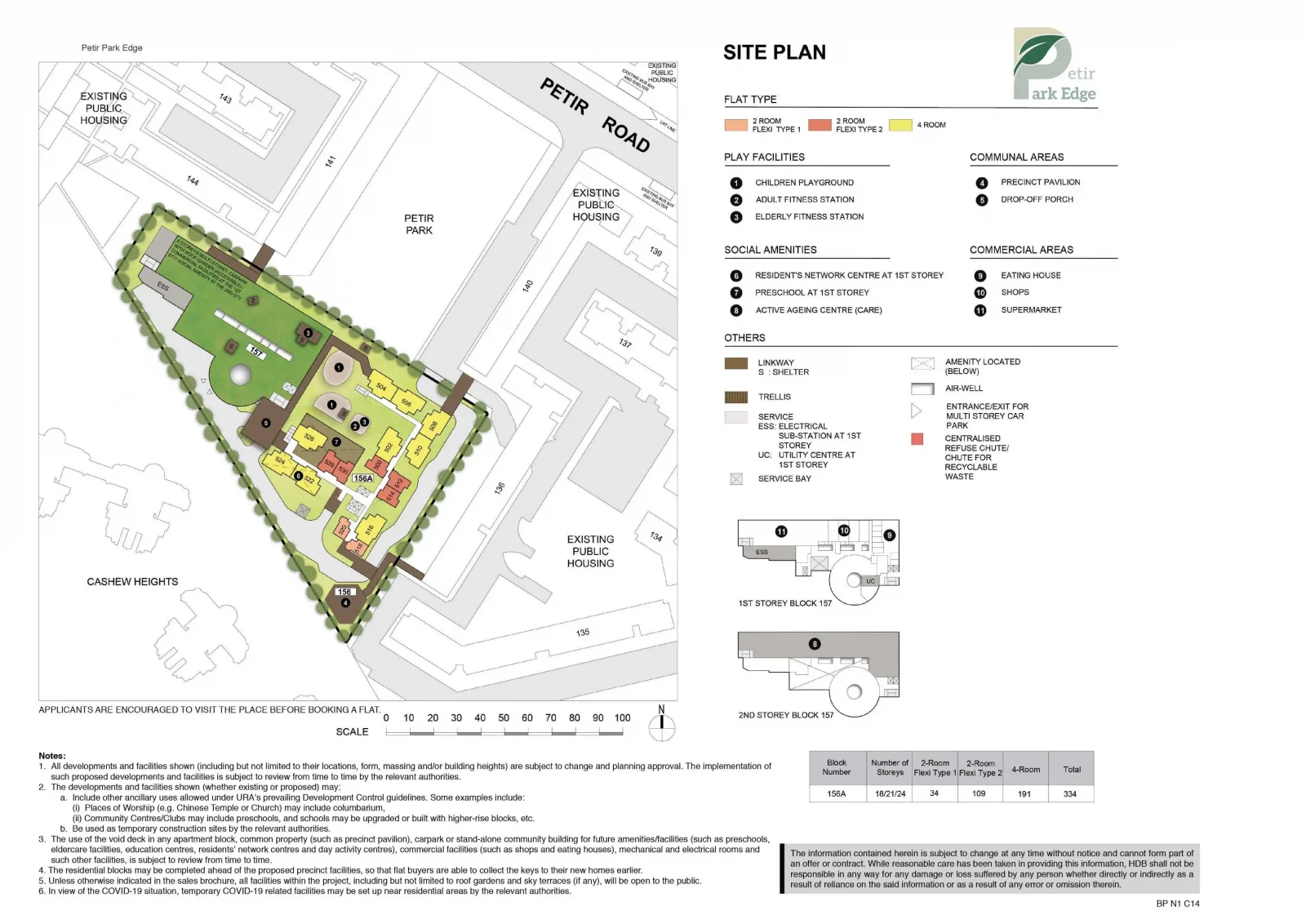 Petir Park Edge Site Plan