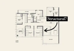 Stacked Featured Image Template 2
