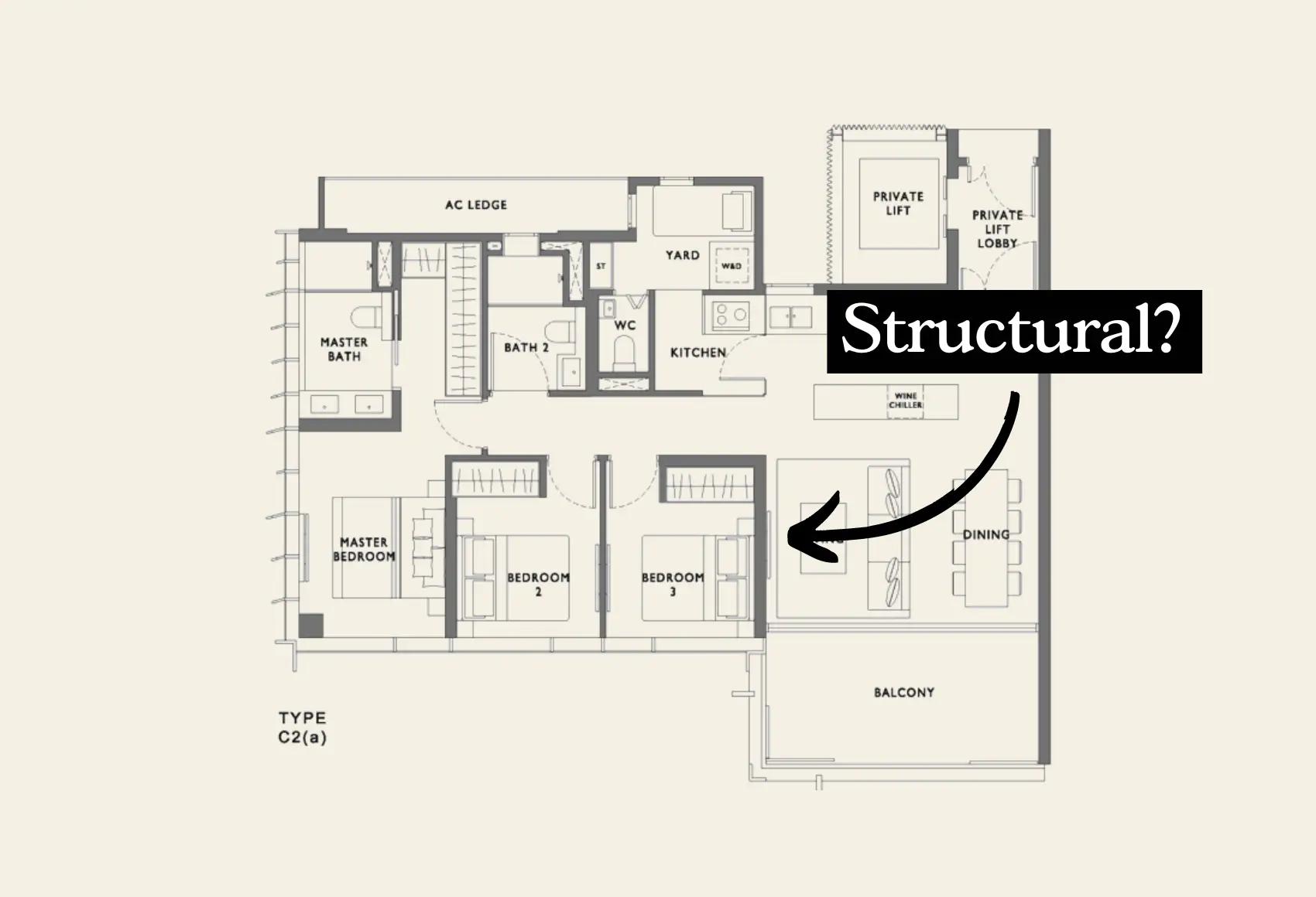 5 Important Details That Aren T Obvious On Your Condo Floor Plan