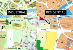 masterplan difference from actual usage