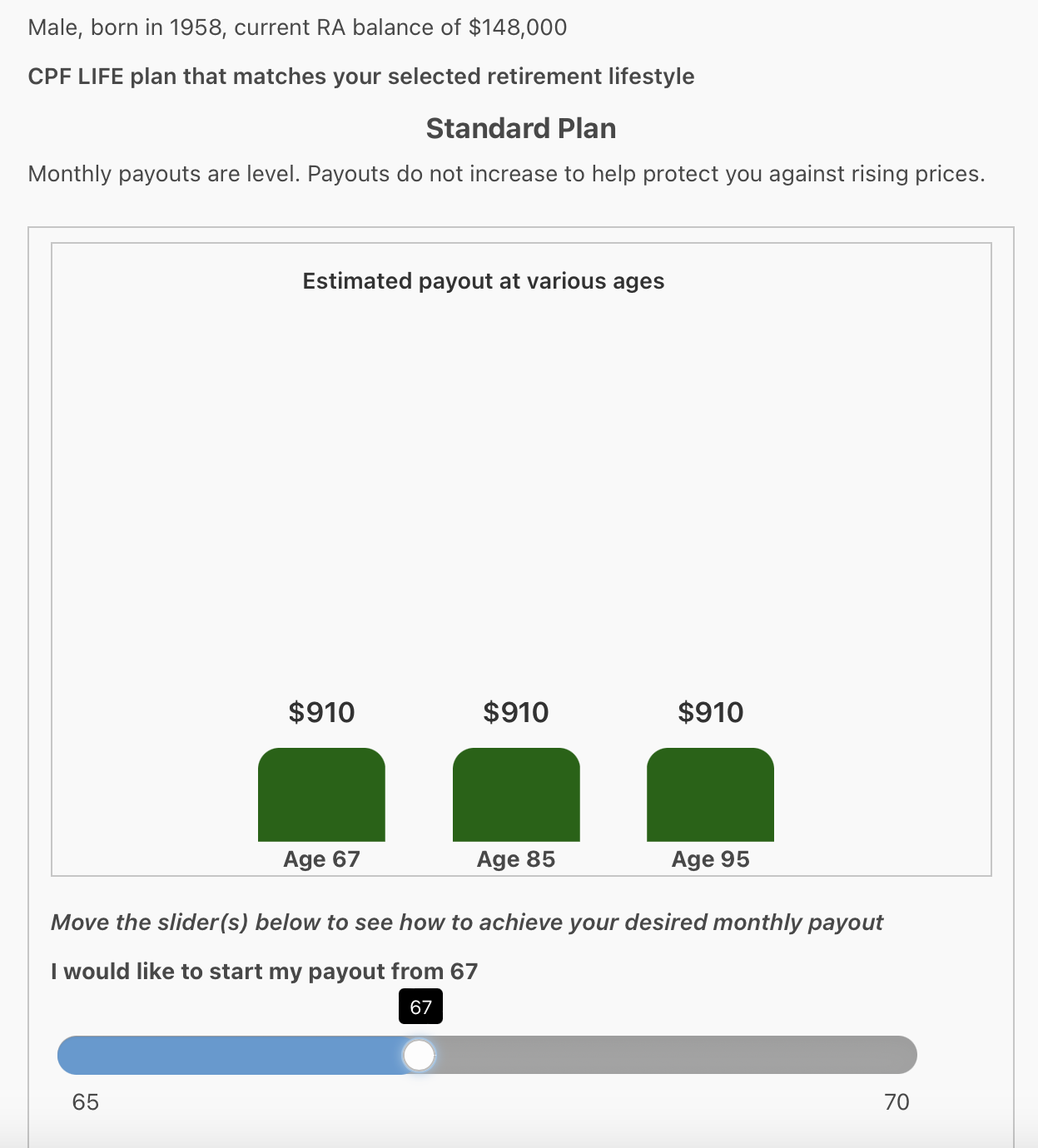 CPF LIFE Standard Plan estimate: about 0 a month from age 67 on a 8,000 RA balance