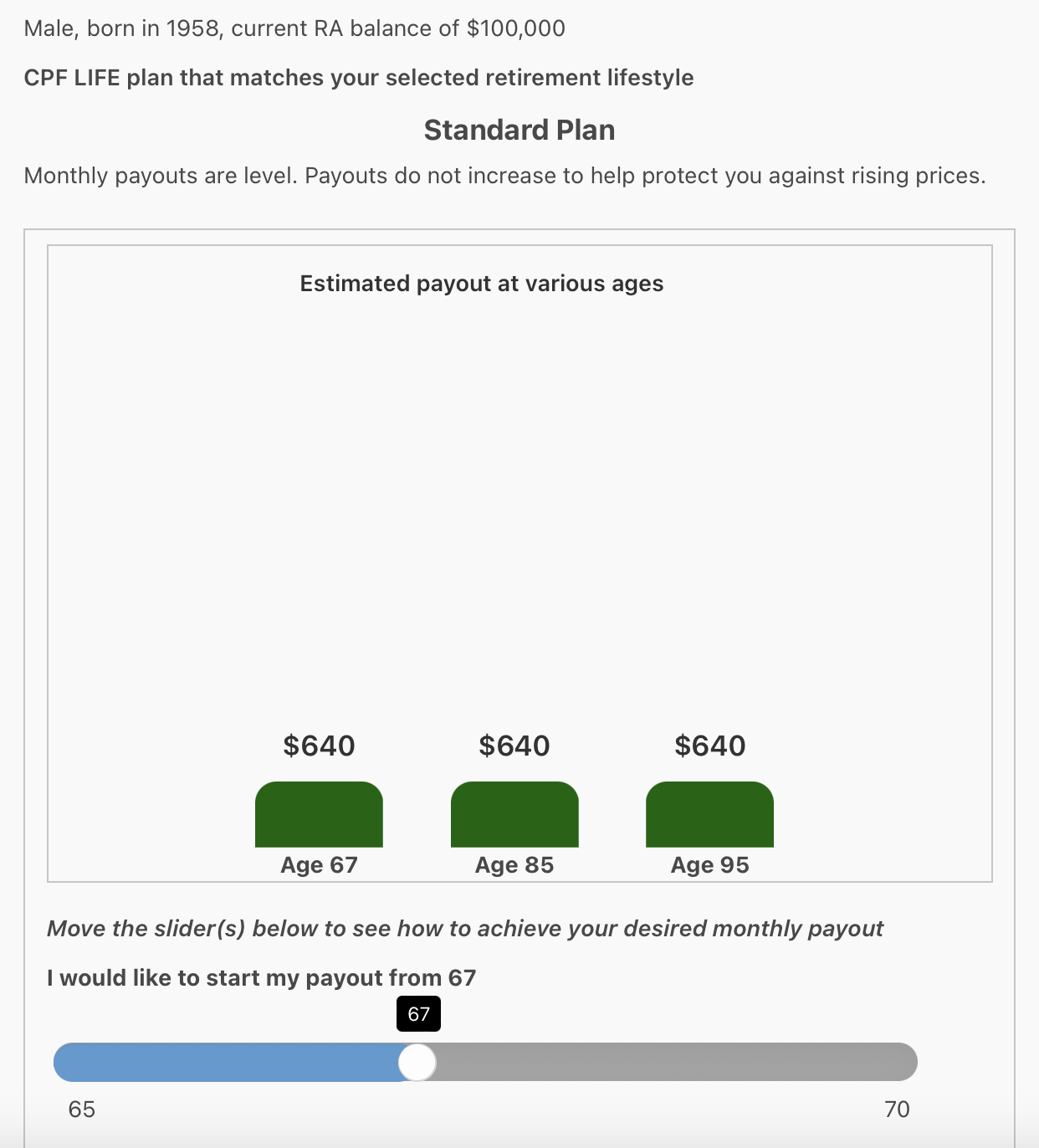 CPF LIFE Standard Plan estimate: about 0 a month from age 67 on a 0,000 RA balance
