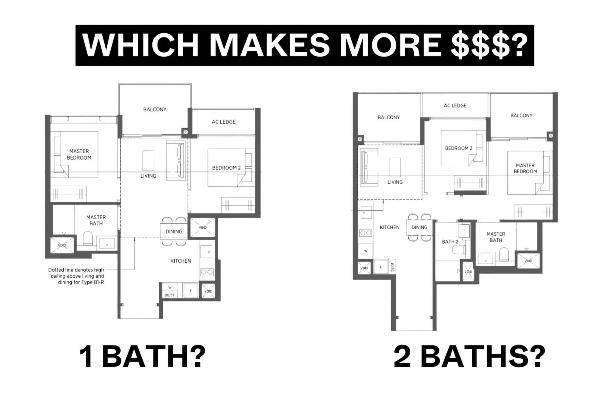 2 bedroom 1 bathroom vs 2 bedroom 2 bathroom