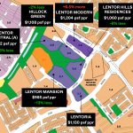 Lentor Sites