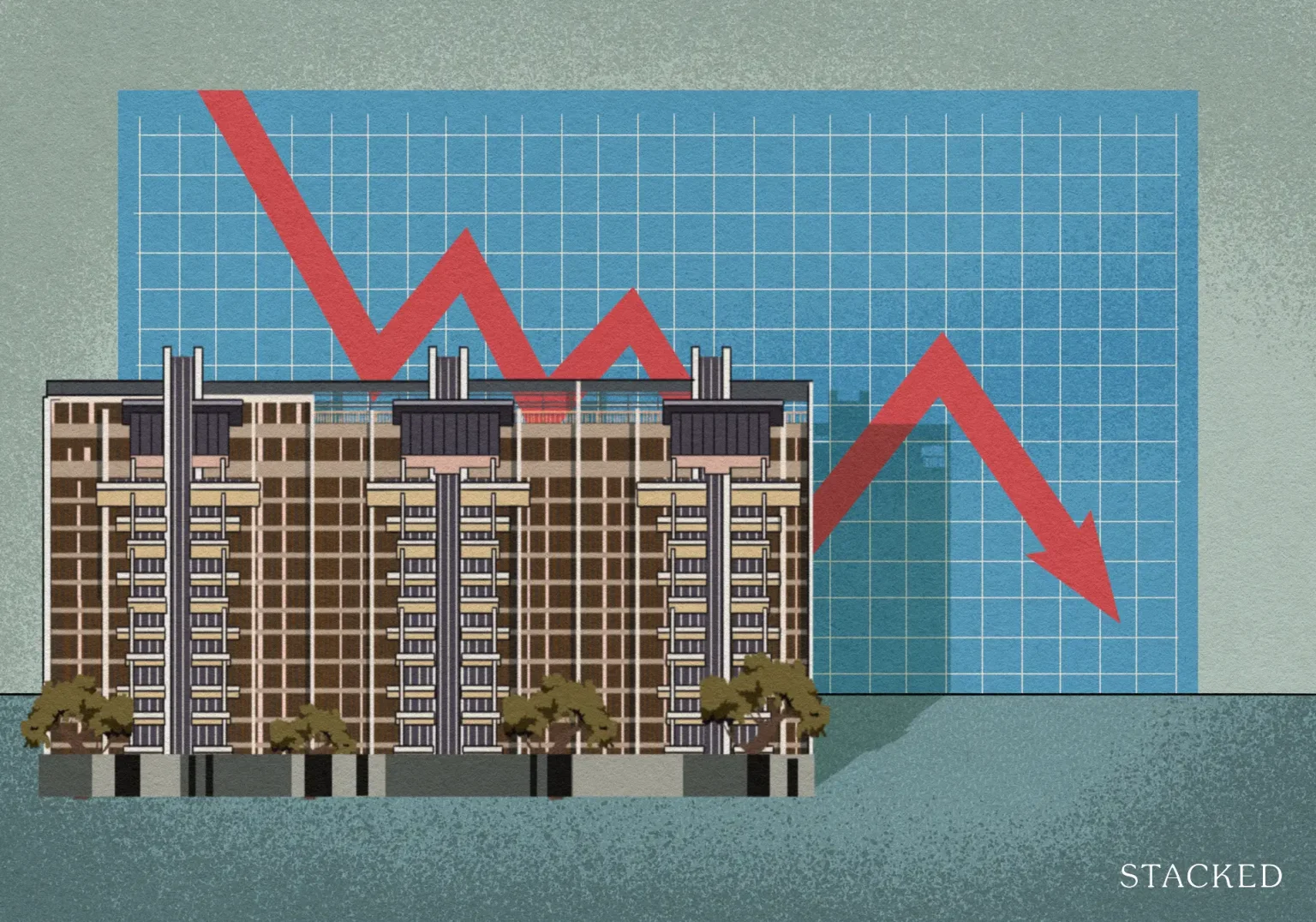 property price down singapore