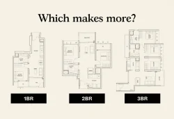 bedroom profitability singapore