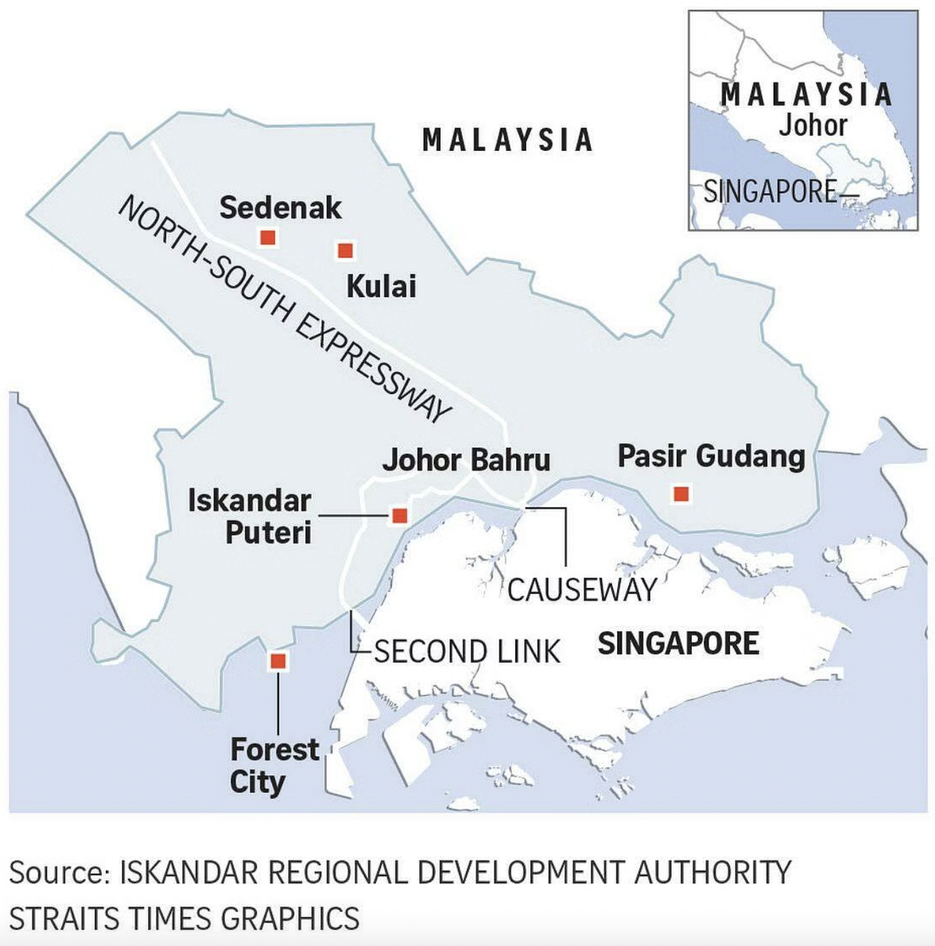 malaysia zones