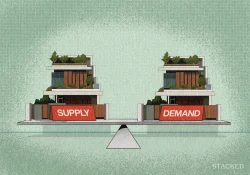The delicate balance of supply and demand