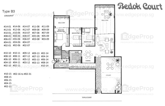 bedok court 295 14 07 edgeprop