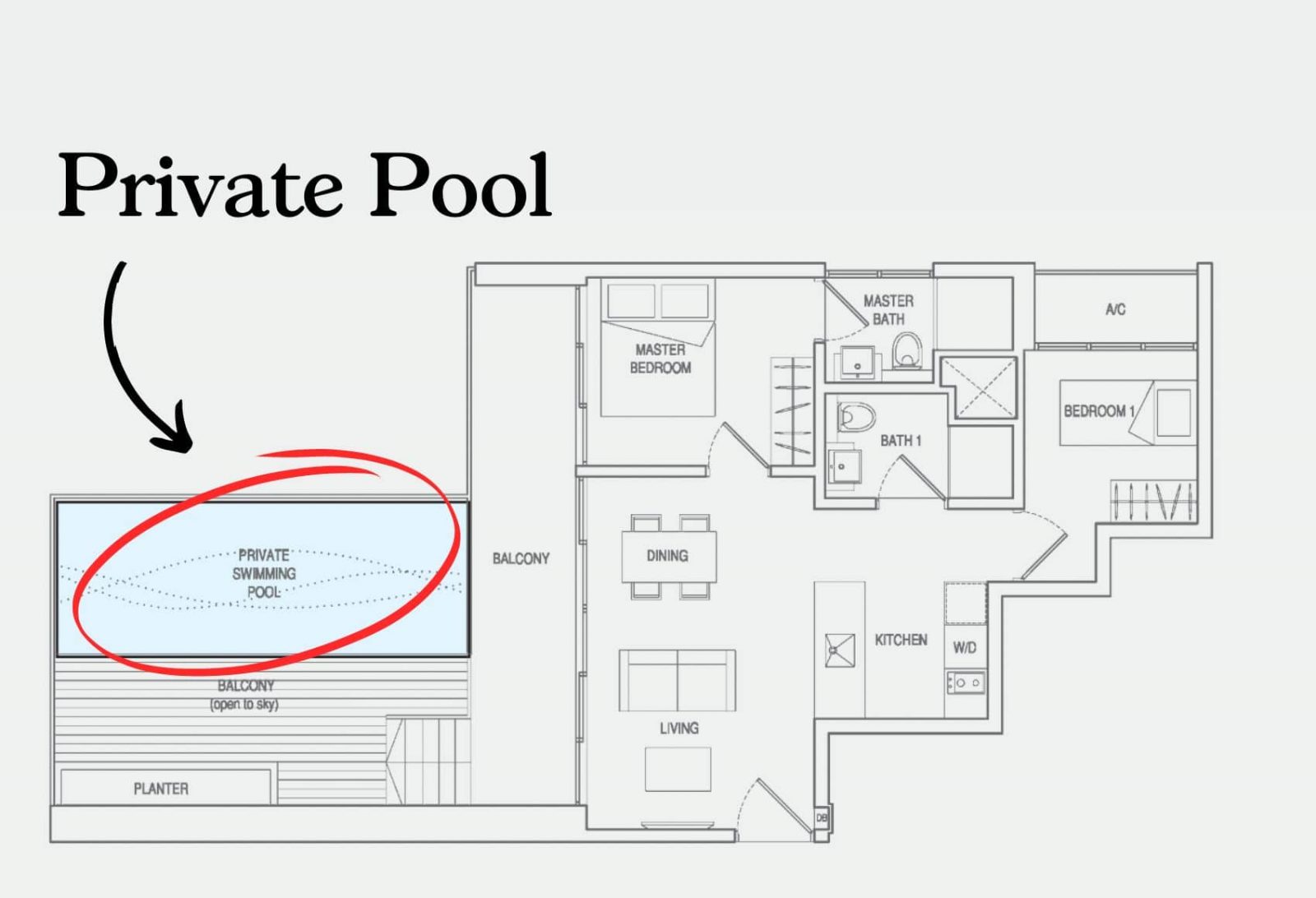 10 Unique Condos With Private Pools That Won’t Break The Bank (From $1.088m)