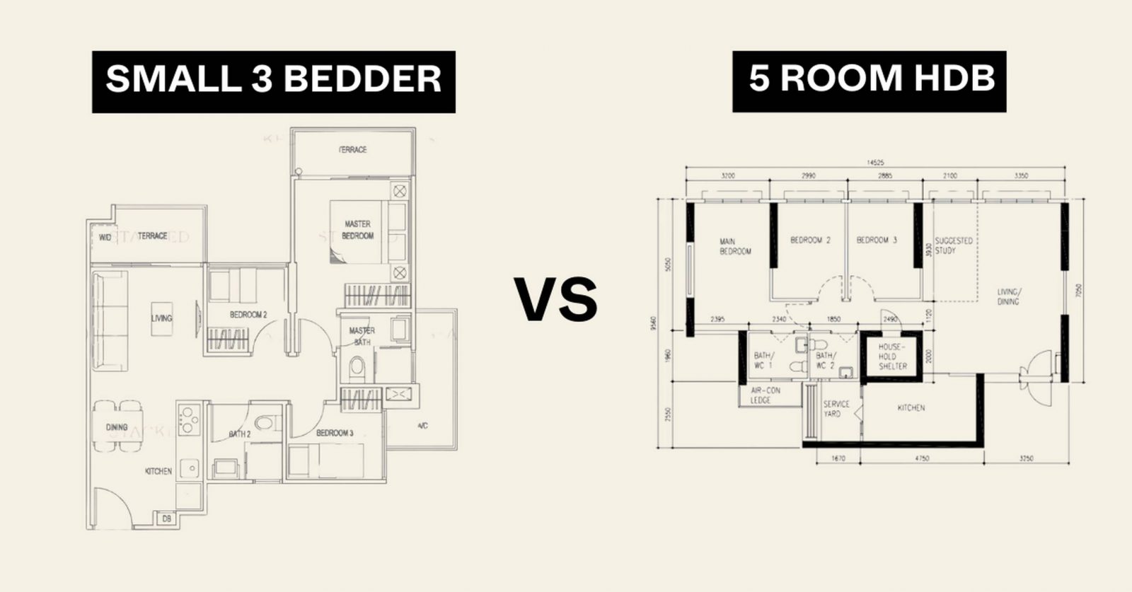 Should You Buy A Bigger HDB Or Smaller Condo For $1 Million In 2024?