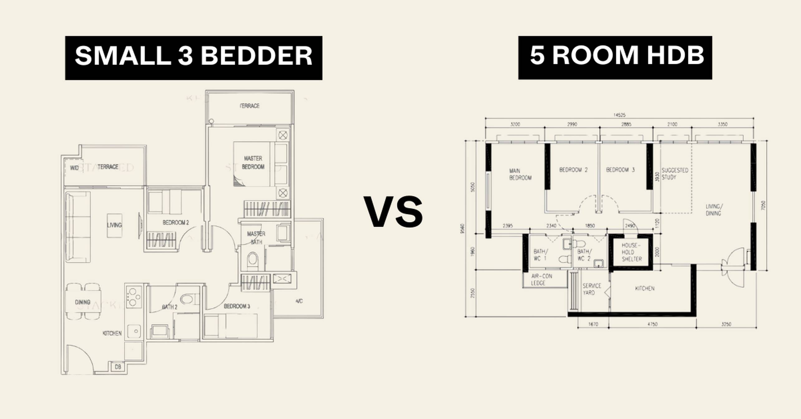 3 Bedder vs 5 Room HDB