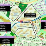 Chuan Park Price Comparison