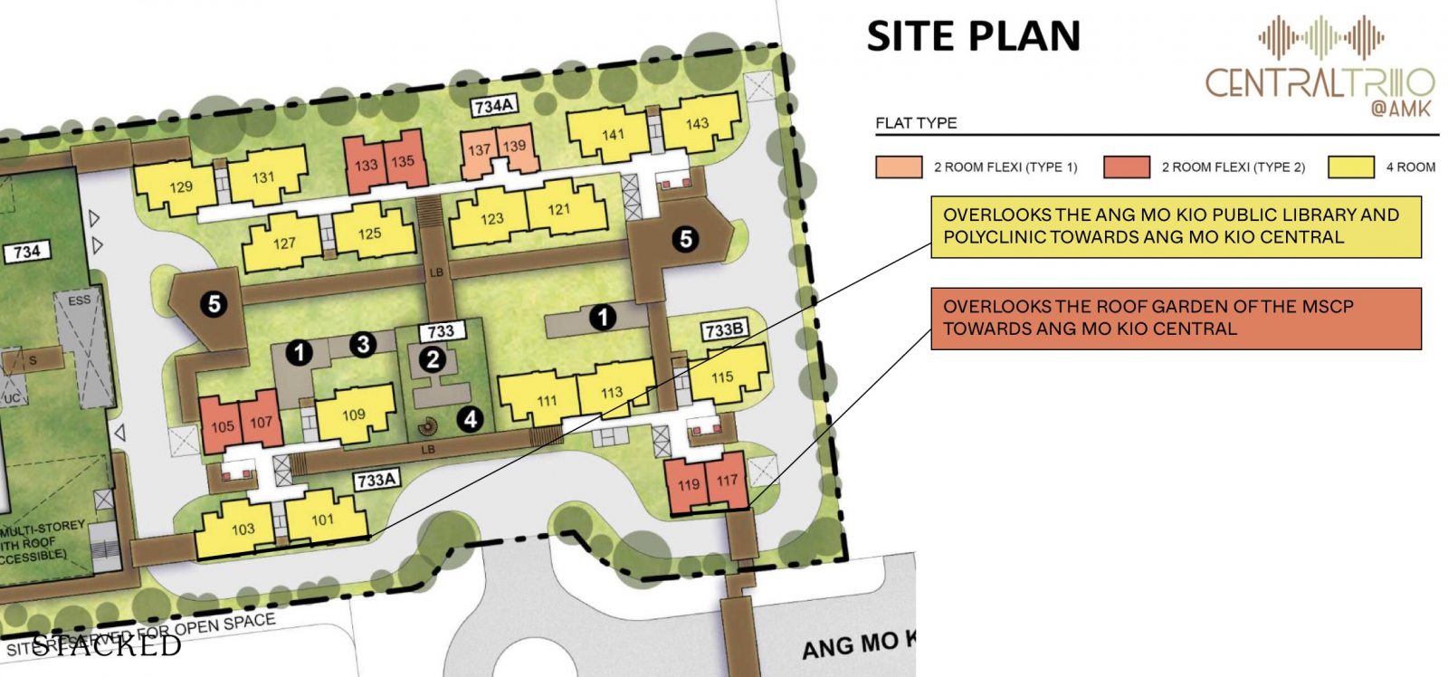 Central Trio Ang Mo Kio BTO Best Stacks