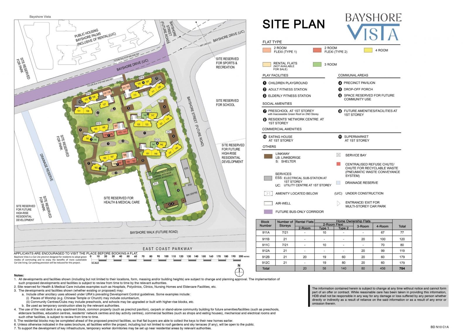 Bayshore Vista Site Plan