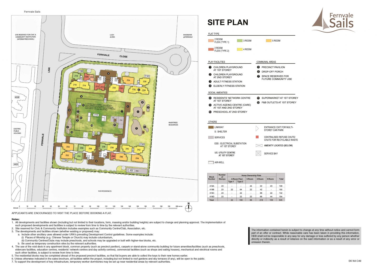 Fernvale Sails Site Plan